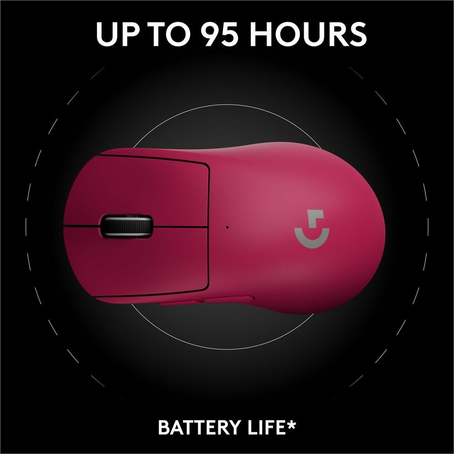 Logitech G PRO X SUPERLIGHT 2 DEX LIGHTSPEED Wireless Gaming Mouse, 60g Pro-Grade Lightweight Mouse With 5 Programmable Buttons, 32k DPI Sensor, USB-C Charging, for